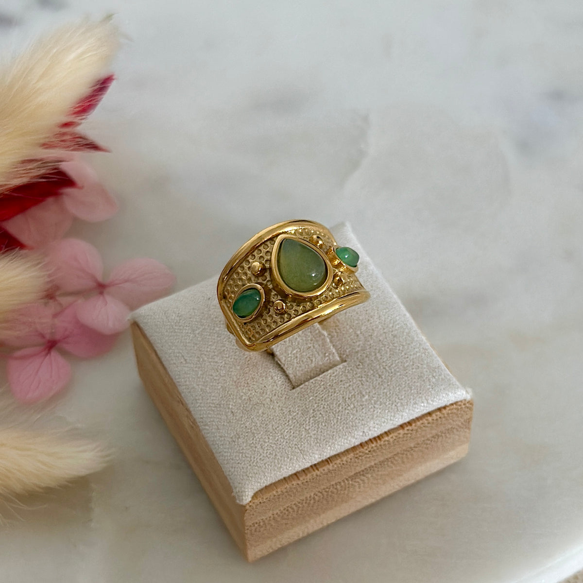 Bague ELISA