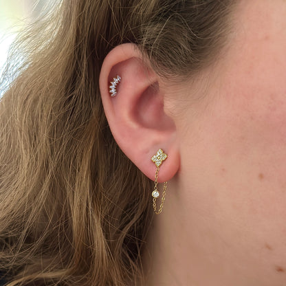 Boucles d’oreilles PERRINE