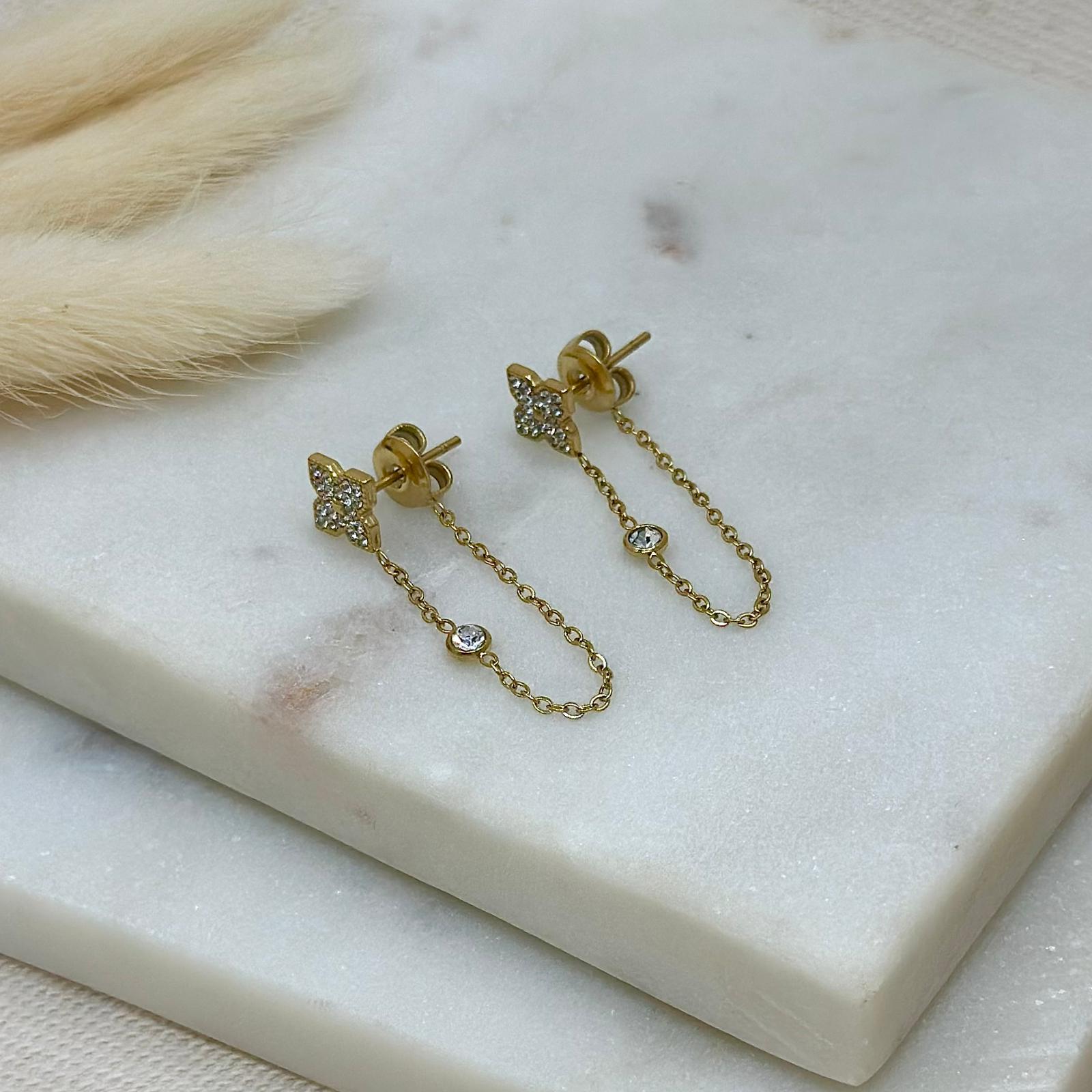 Boucles d’oreilles PERRINE